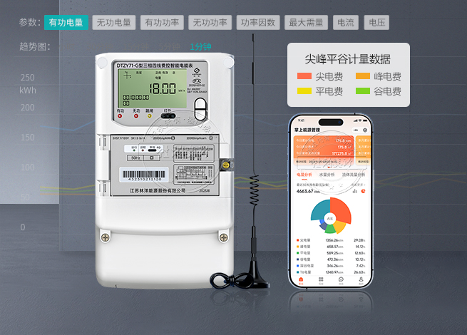 ��������4G�o(w��)��(xi��n)����늱�